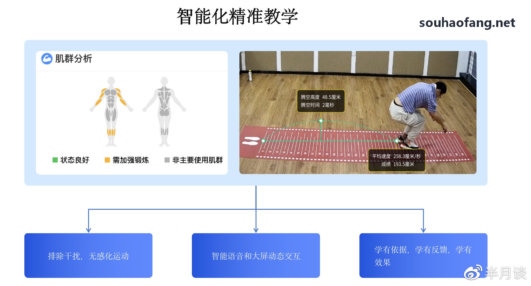 九游NINEGAME科幻太空沙盒游戏IP授权